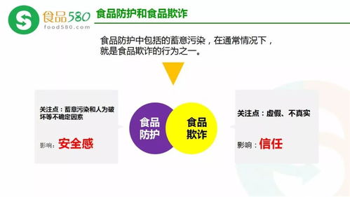 食品欺詐預防、HACCP體系更新與數字內容制作服務 構建新時代食品安全防線